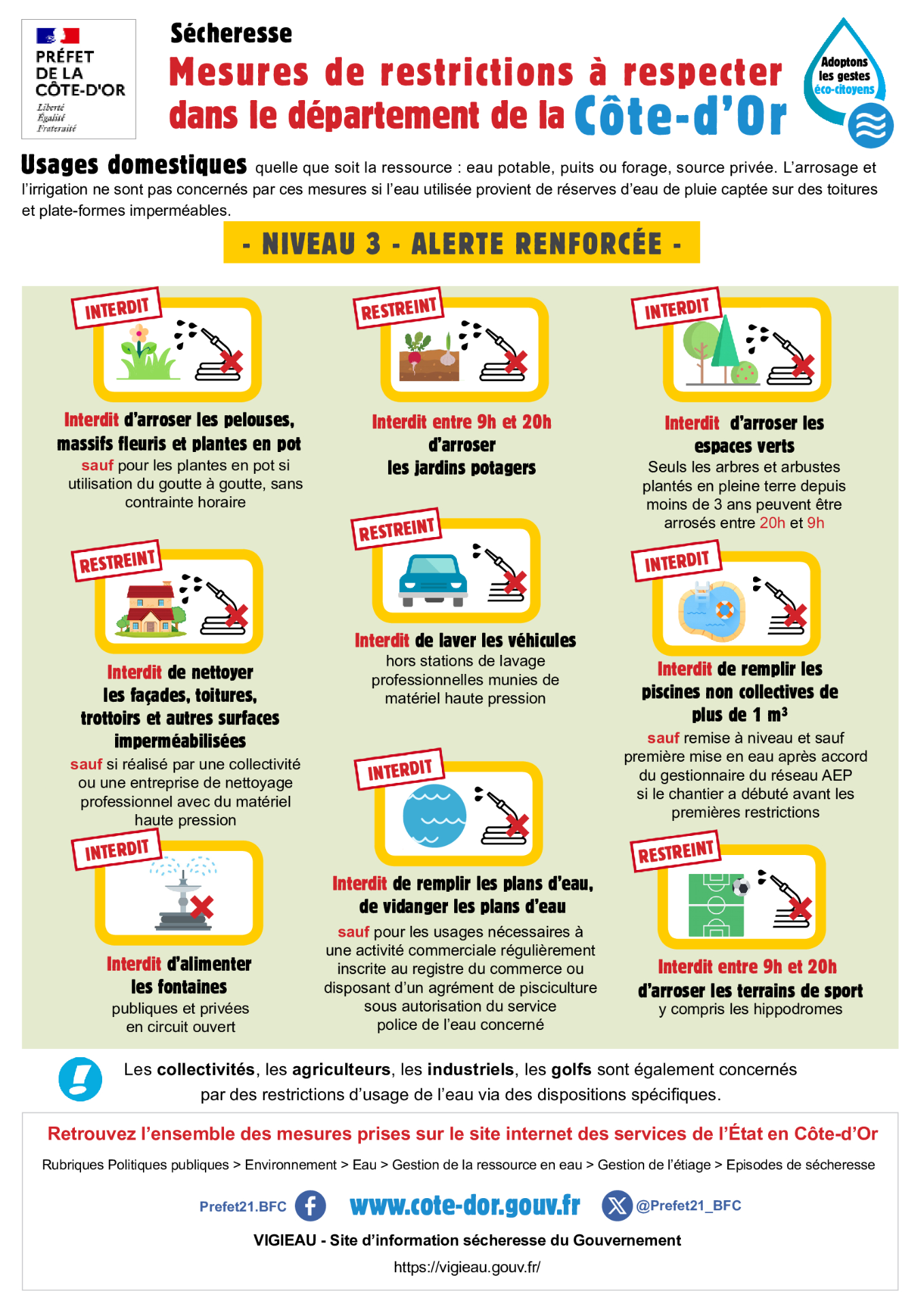 Affiche ALERTE RENFORCEE